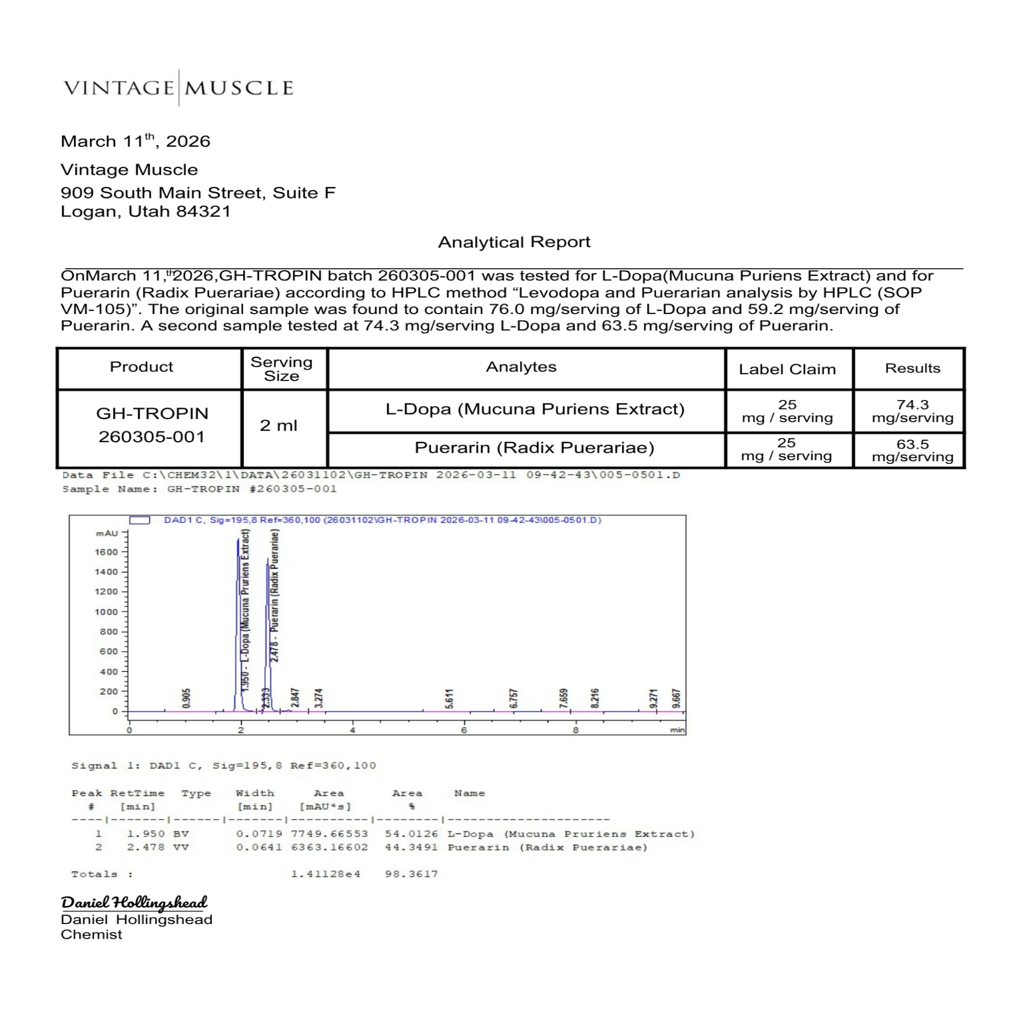MK-Tropin - Hypothalamic HGH Secretagogue - Image 10