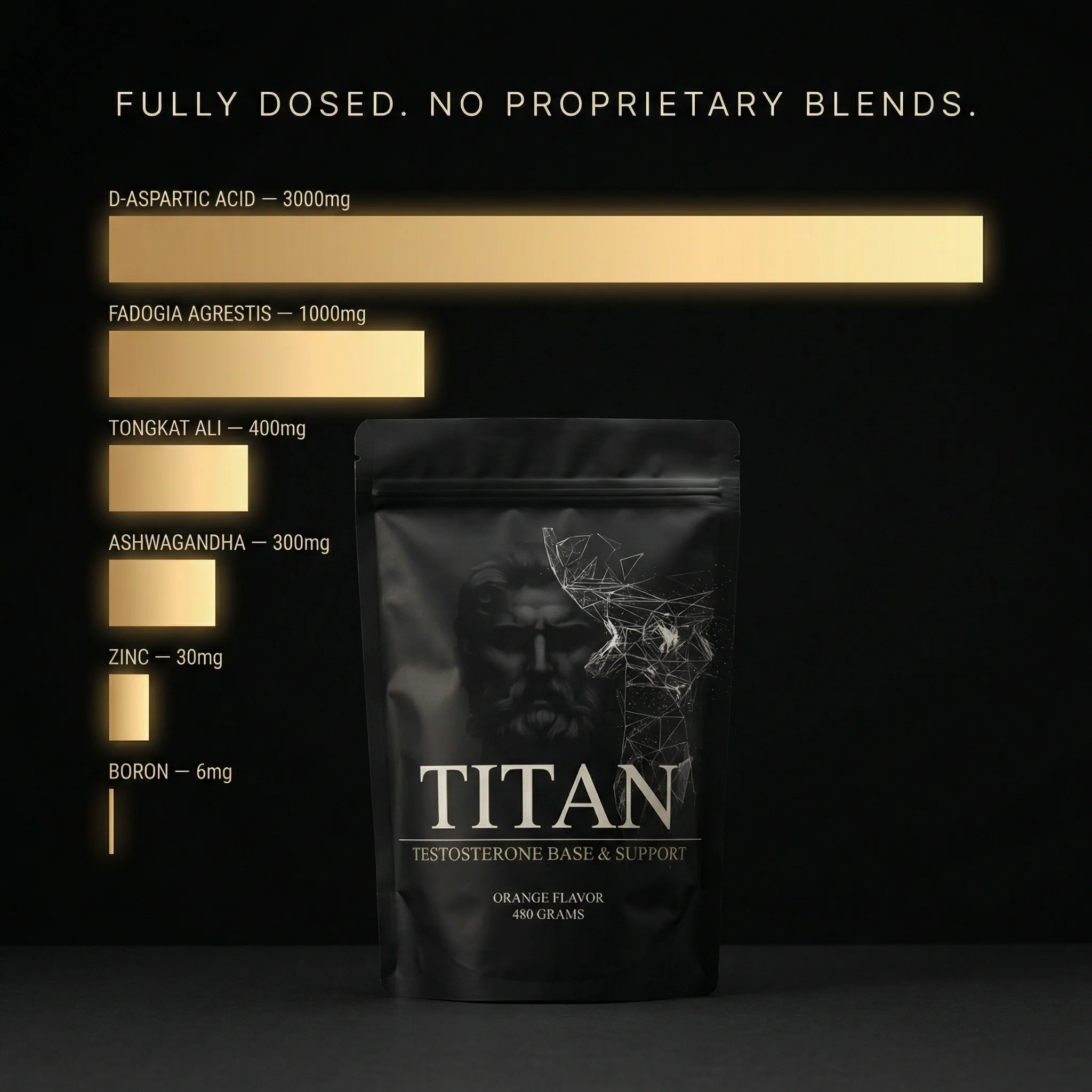 Natty Testosterone Base Blend - TITAN - Image 13