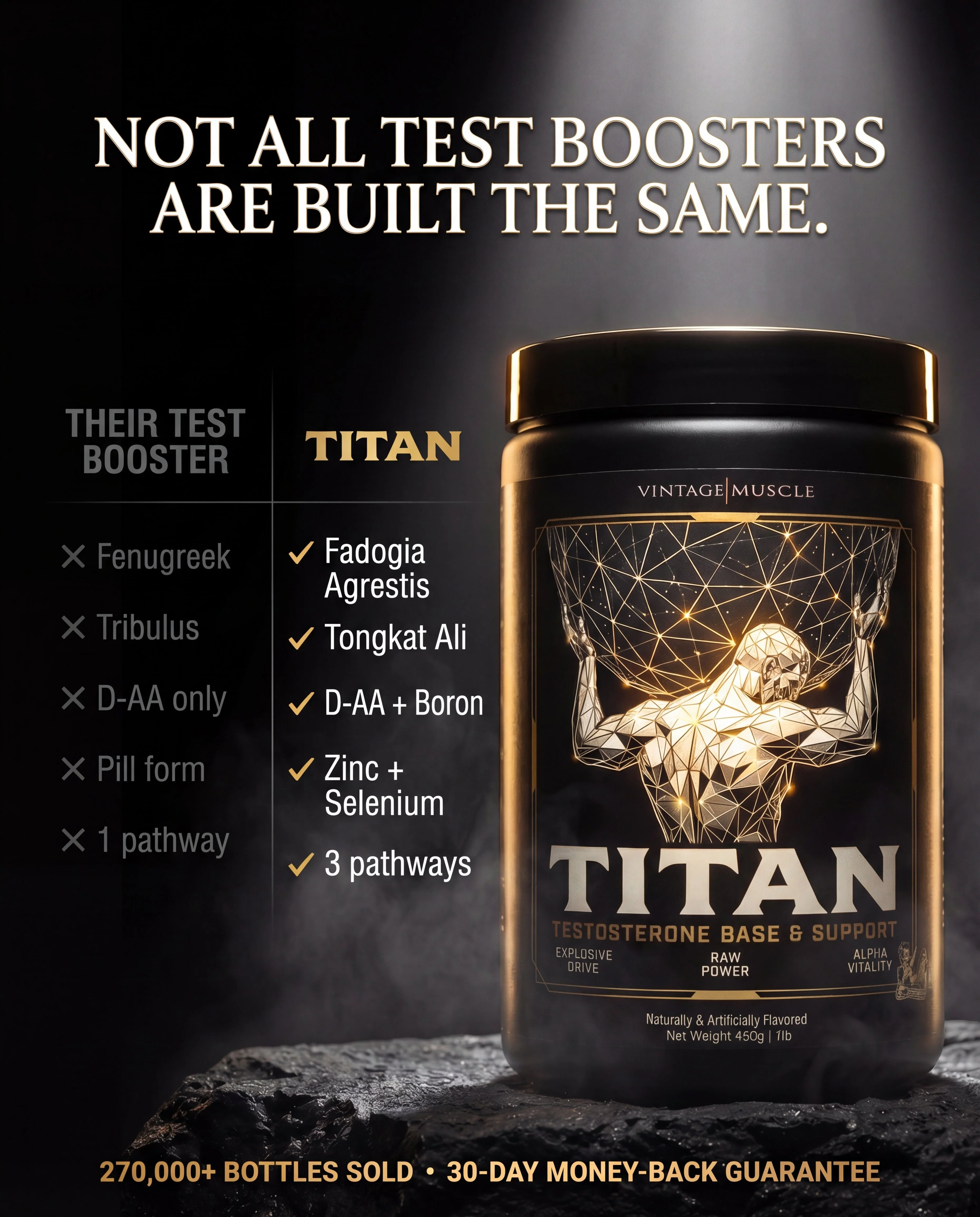 Natty Testosterone Base Blend - TITAN - Image 7