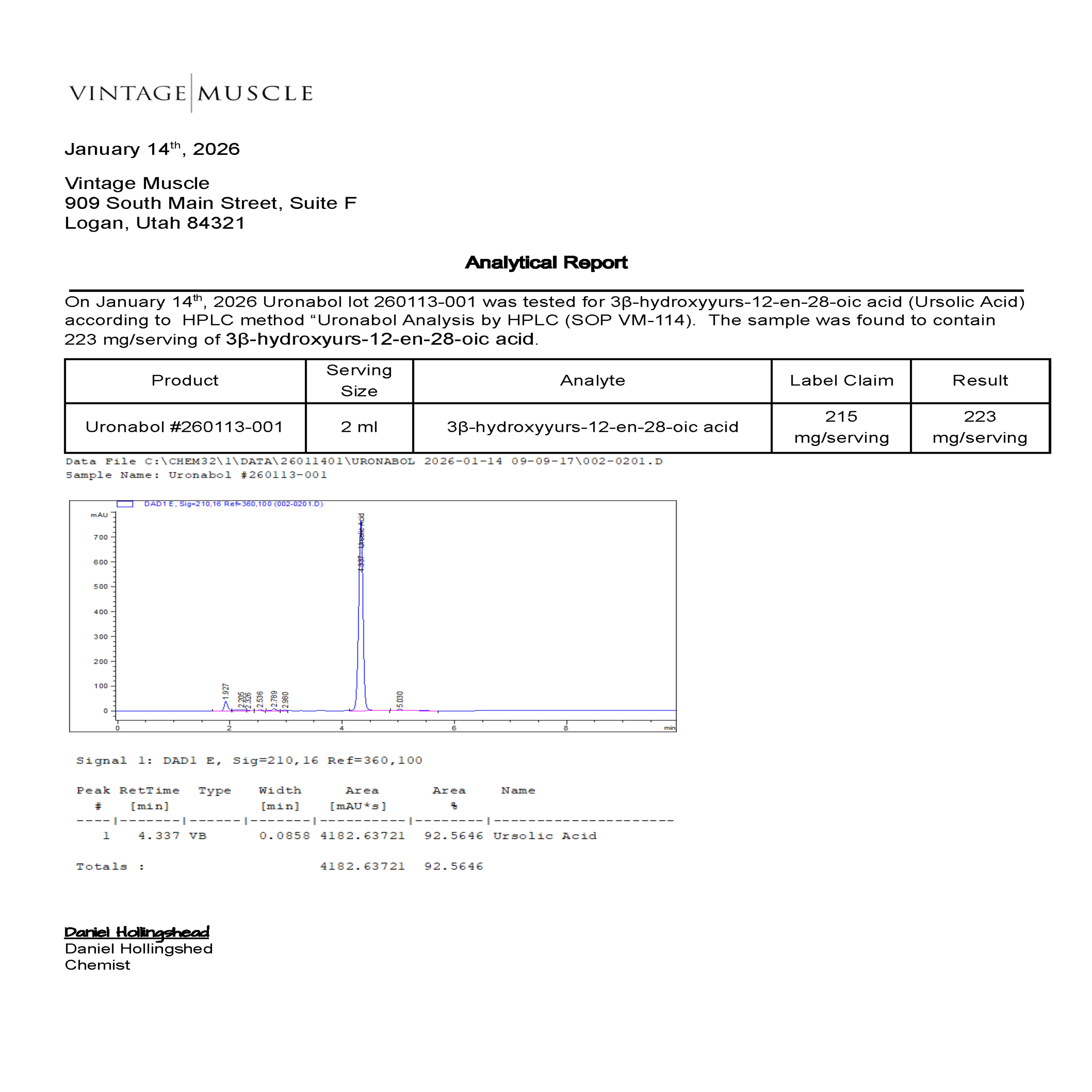Muscle Density Activator - Uronabol - Image 12